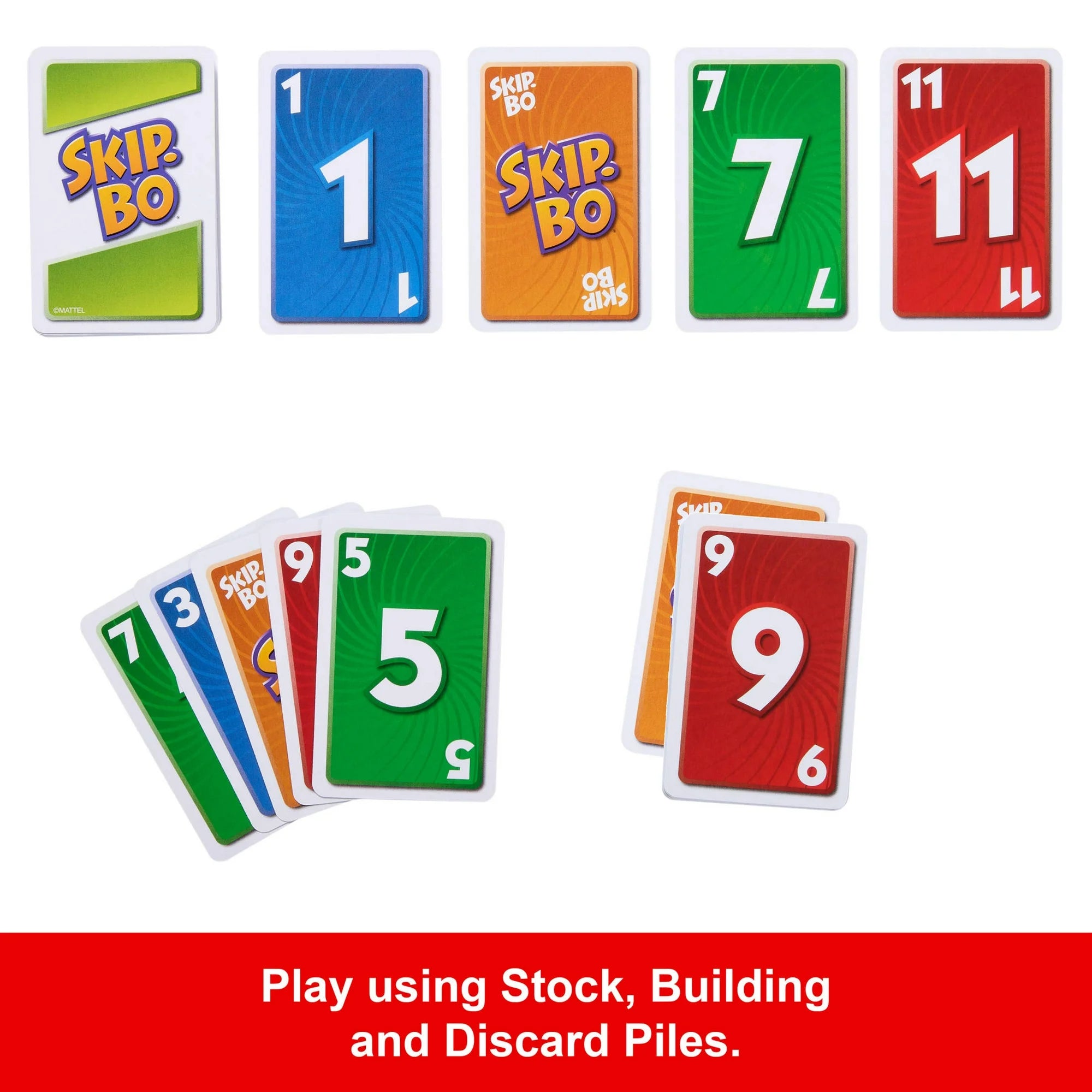 A set of Skip Bo card games cards shown on a white background, with several face-up cards and two small piles. A red banner at the bottom reads, 'Play using Stock, Building and Discard Piles.