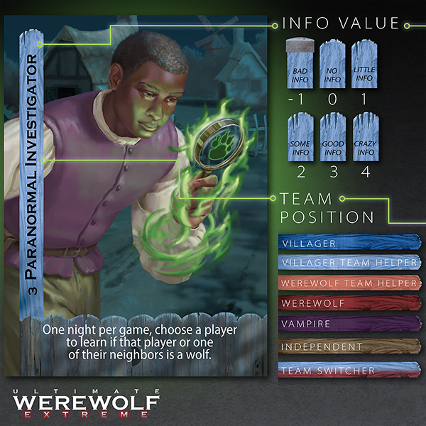 Publisher’s Ultimate Werewolf card guide illustrating information icons and team positions used with the Pro card system.