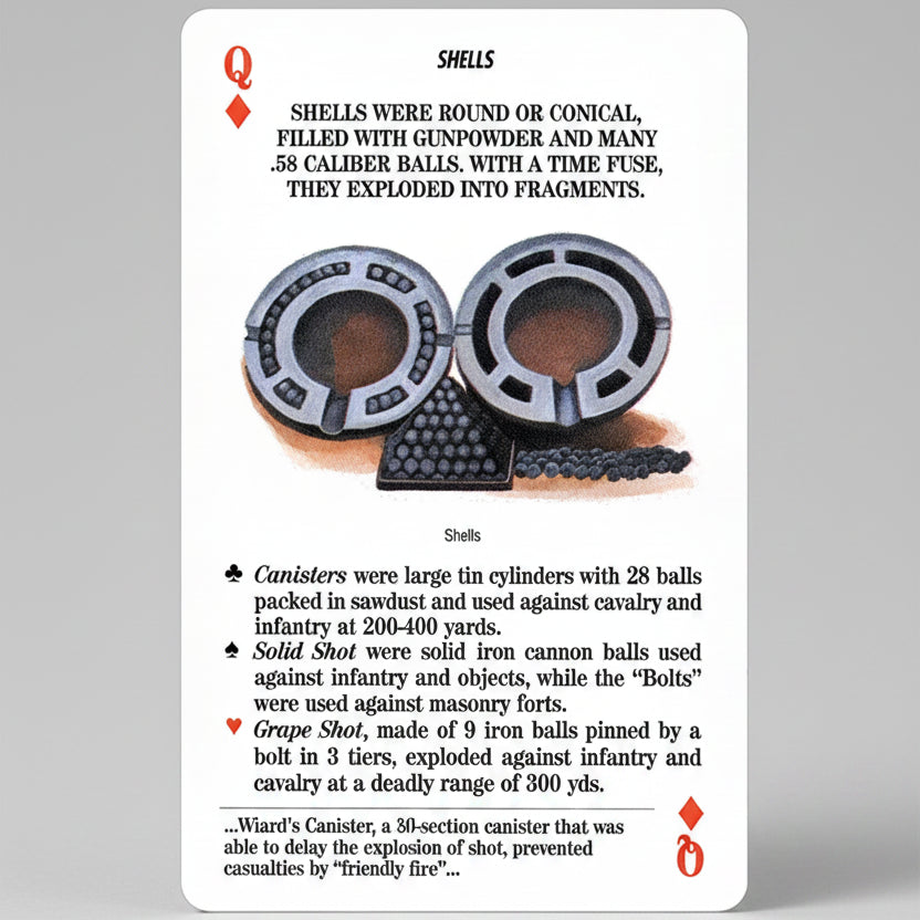 Arms and Armaments of the Civil War Card Game by U.S. Games featuring Shells, Canisters, Solid Shot, and Grape Shot
