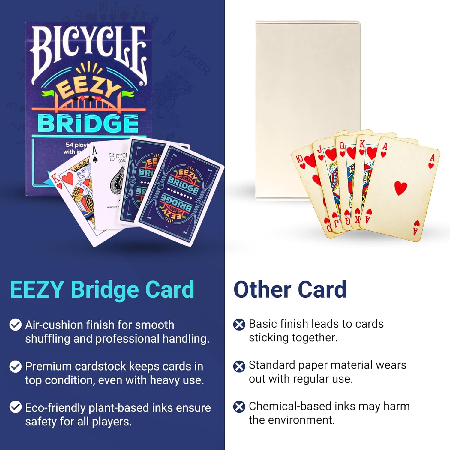 Comparison of Bicycle EEZY Bridge Card and other card sets with text highlighting features.