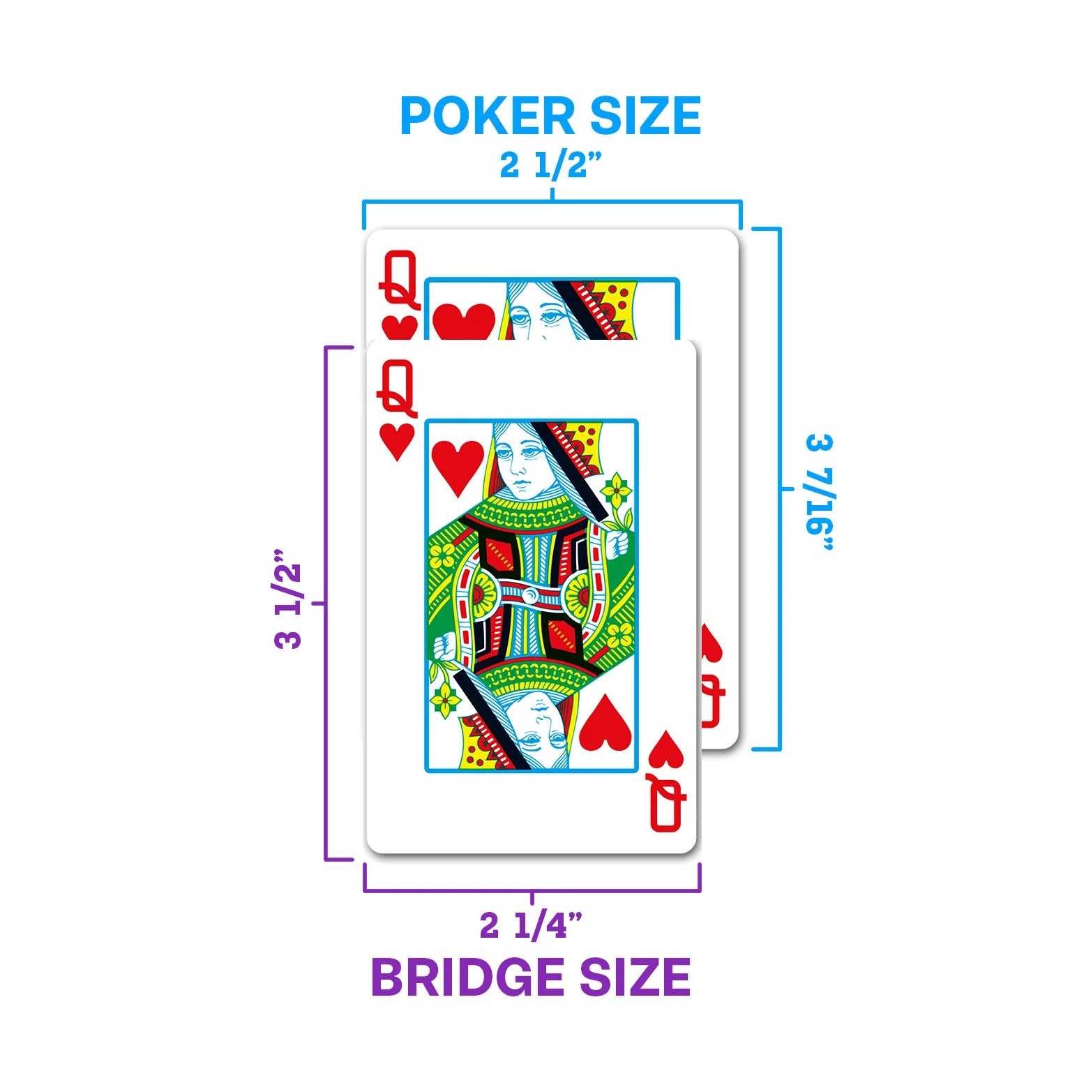 Copag playing cards with dimensions labeled for poker size and bridge size on a white background.