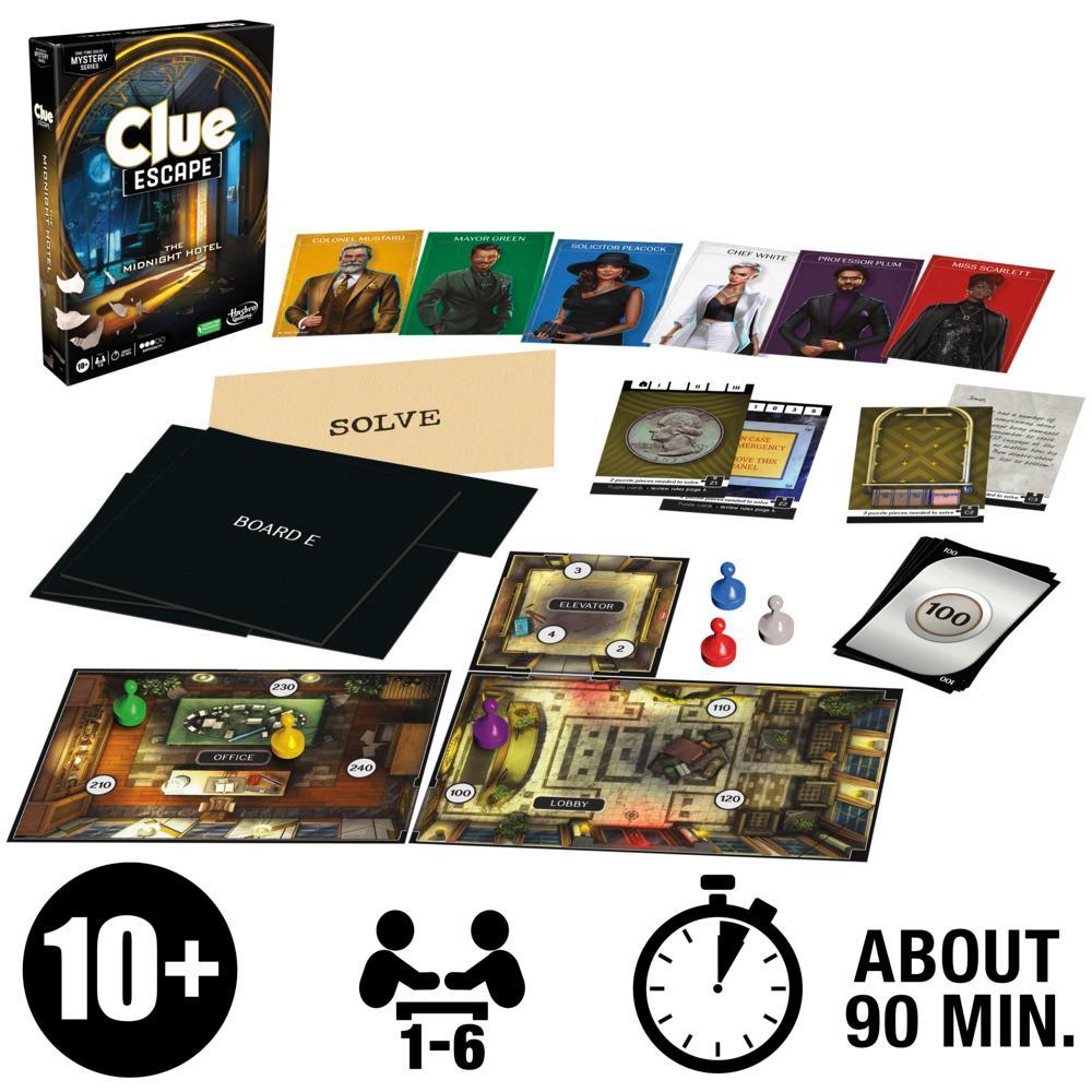 Clue Escape: The Midnight Hotel – additional product details