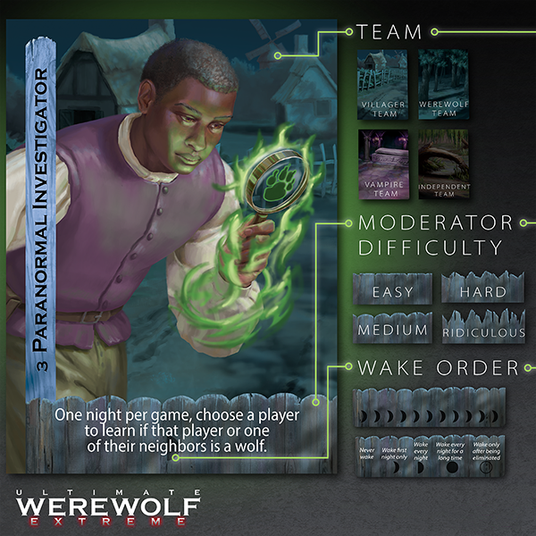 Publisher’s Ultimate Werewolf card guide explaining team, moderator difficulty, and wake-order icons.