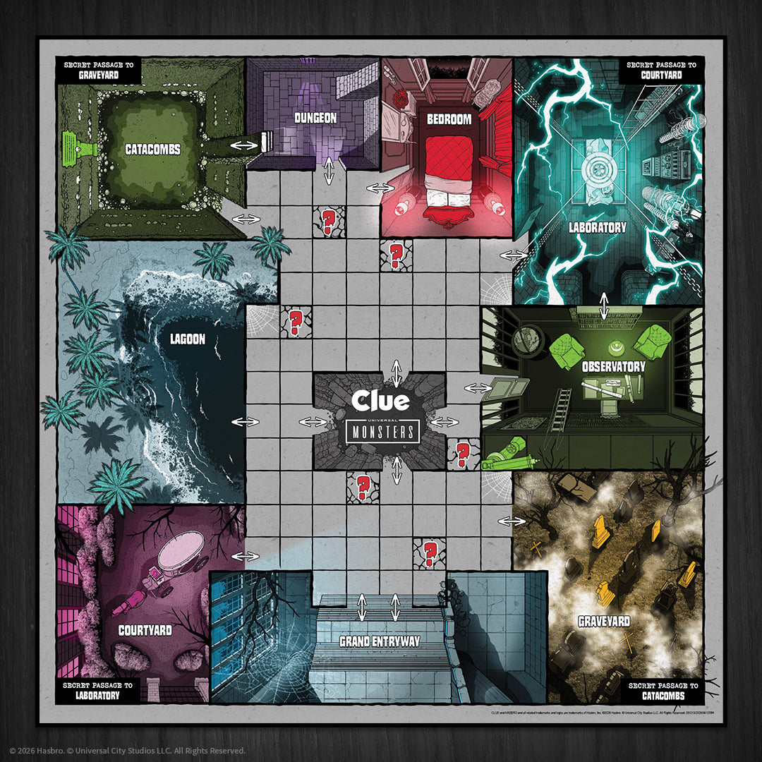 Clue: Universal Monsters Edition – additional product details